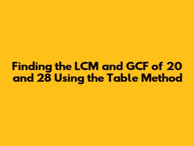 Finding the LCM and GCF of 20 and 28 Using the Table Method