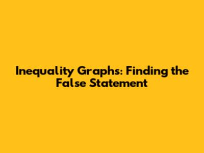 Inequality Graphs: Finding the False Statement