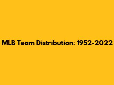 MLB Team Distribution: 1952-2022