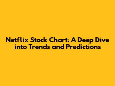 Netflix Stock Chart: A Deep Dive into Trends and Predictions