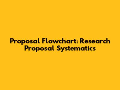 Proposal Flowchart: Research Proposal Systematics