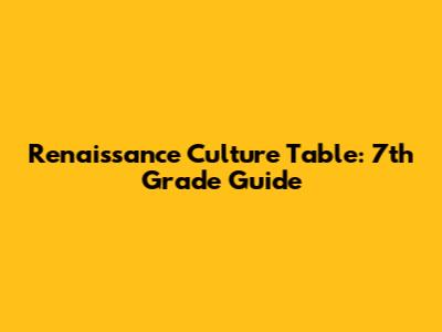 Renaissance Culture Table: 7th Grade Guide