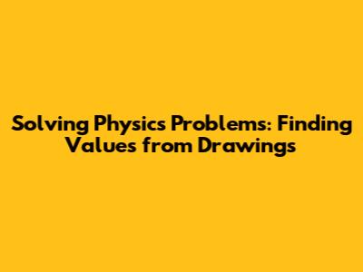 Solving Physics Problems: Finding Values ​​from Drawings