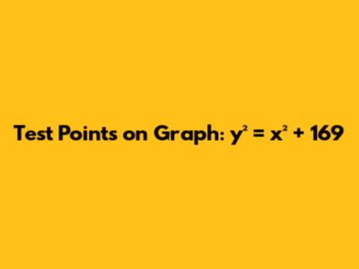 Test Points on Graph: y² = x² + 169